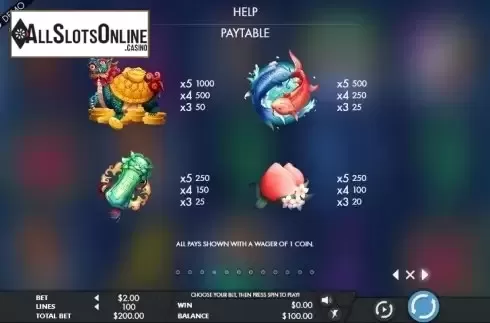 Paytable 2. Dragons Scroll from Genesis