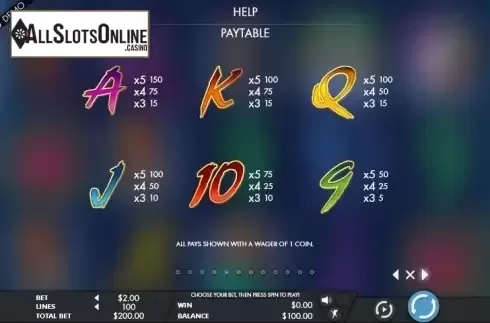 Paytable 3. Dragons Scroll from Genesis