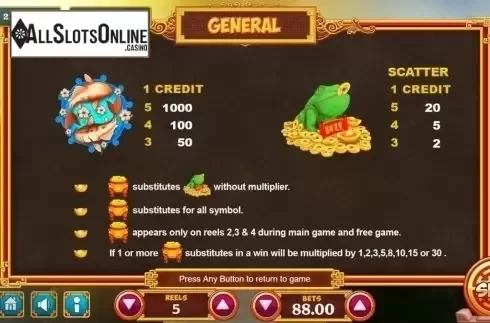Features 1. Fortune Bowl from Vela Gaming