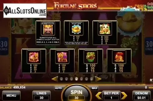 Paytable screen