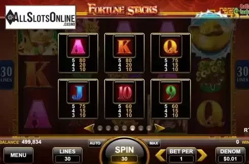 Paytable screen 2