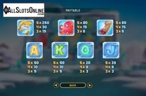 Paytable. Frost Dragon from GamePlay