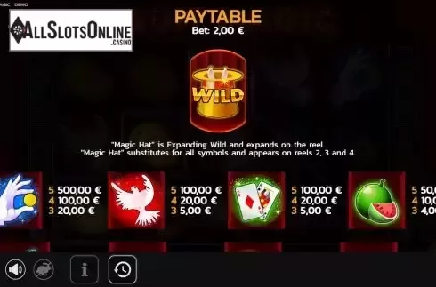 Paytable screen