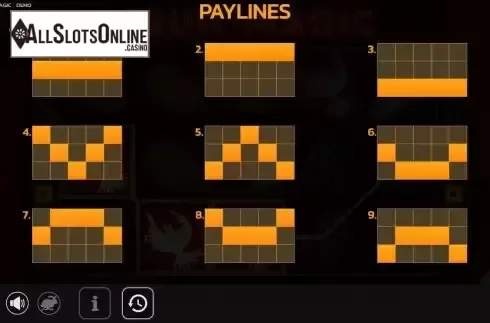 Paylines screen