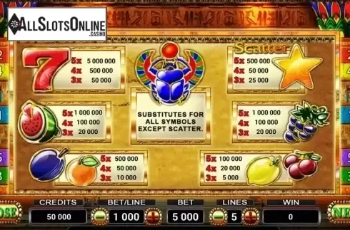Paytable . Fruits Of Ra from Playson