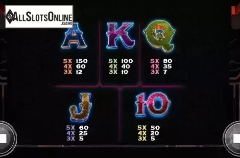 Paytable screen 2