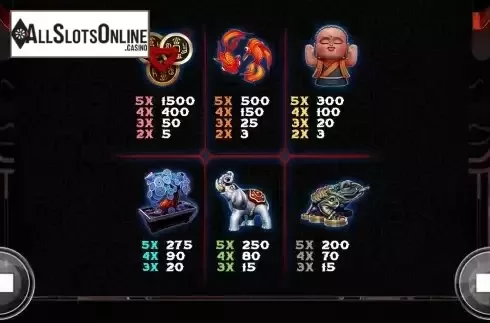 Paytable screen