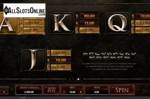 Screen5. Game of Thrones 15 lines from Microgaming