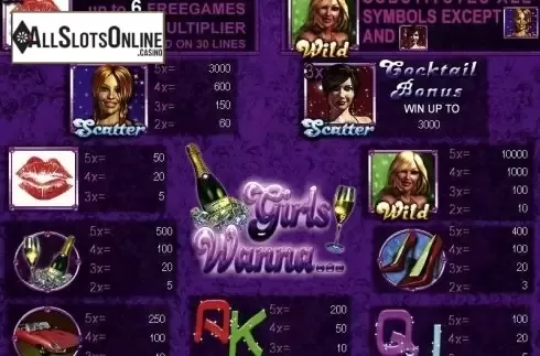 Screen2. Girls Wanna from Merkur