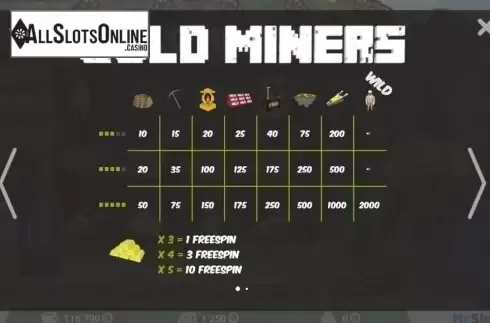 Screen2. Gold Miners from MrSlotty