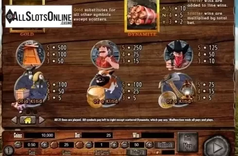 Paytable 1. Gold Rush (Habanero Systems) from Habanero