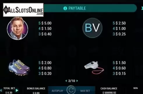 Paytable 2. Harry's Reels from Others