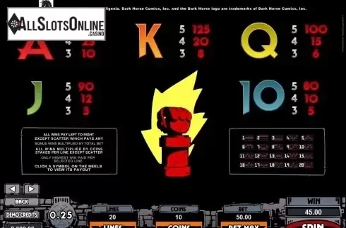 Screen4. Hellboy from Microgaming