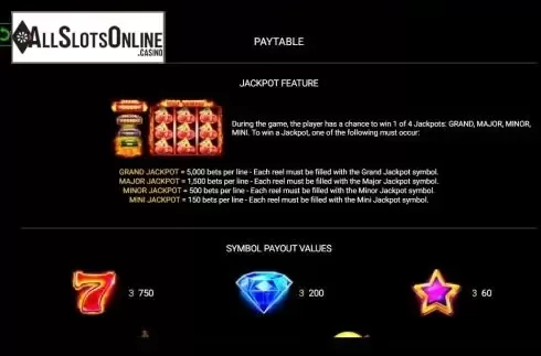 Paytable 1