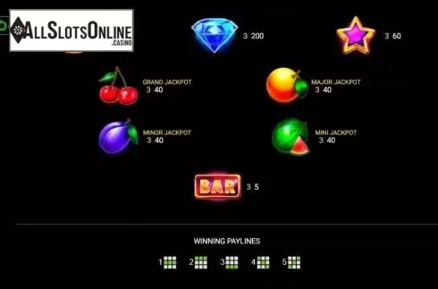 Paytable 2