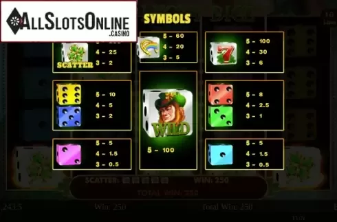 Paytable. Irish Lucky Dice from Spinomenal