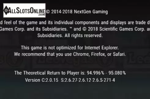 Info. Jackpot Jester 200000 from NextGen