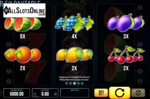 Paytable screen 2