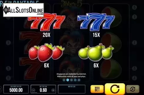 Paytable screen