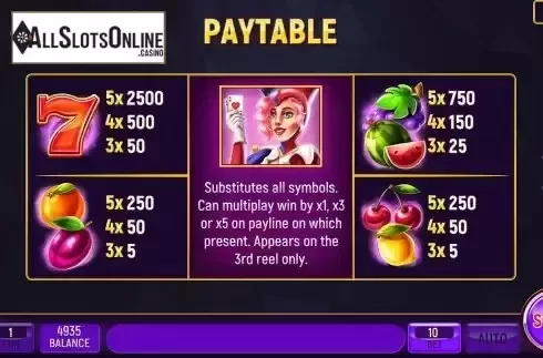 PayTable Screen