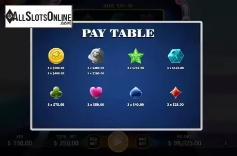 Paytable. Joker Slot from KA Gaming