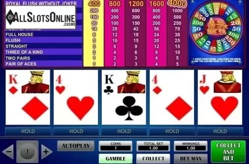 Game Screen. Joker Wheel Bonus from iSoftBet