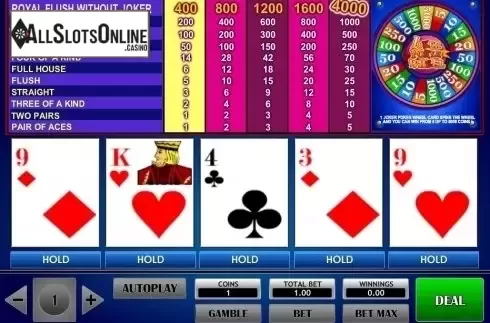 Game Screen. Joker Wheel Bonus from iSoftBet