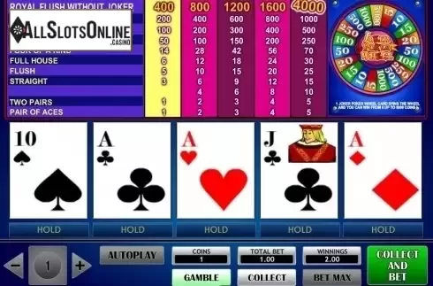 Game Screen. Joker Wheel Bonus from iSoftBet