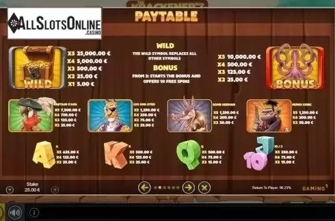 Paytable. Krackener'z from GAMING1