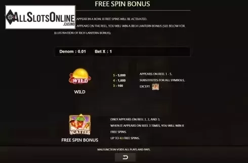 Fs bonus screen