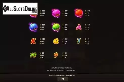 Paytable screen