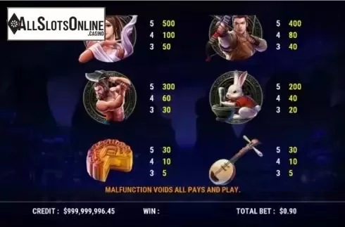 Paytable screen. Legend of the Moon from Slot Factory