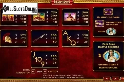 Paytable 2. Leonidas from Incredible Technologies
