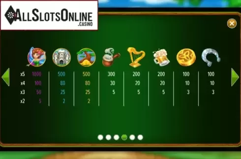 Symbols. Leprechaun's Loot (NetGaming) from NetGaming