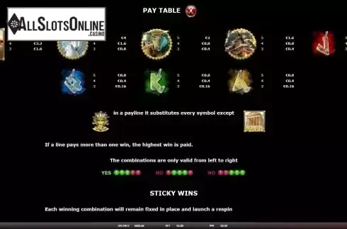 Paytable screen
