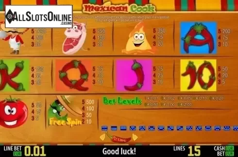 Paytable 1. Mexican Cook HD from World Match