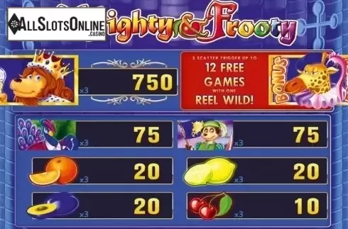 Paytable 1. Mighty & Frooty HD from Merkur