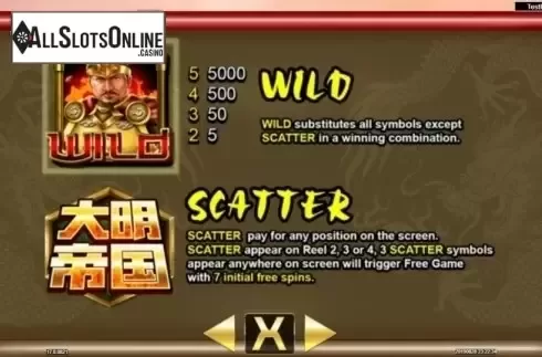 Paytable 1. Ming Dynasty (Spadegaming) from Spadegaming