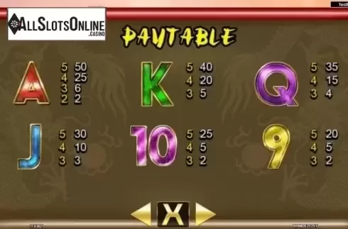 Paytable 3. Ming Dynasty (Spadegaming) from Spadegaming