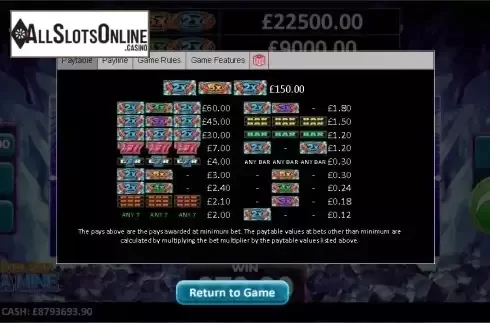 Paytable Screen