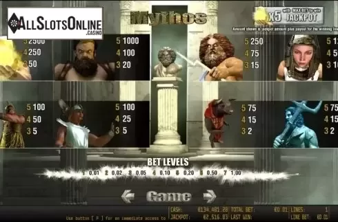Paytable1. Mythos HD from World Match