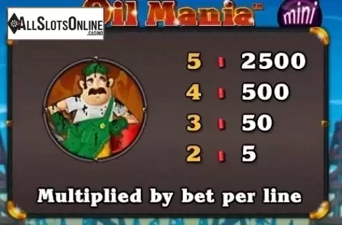 Paytable 2. Oil Mania Mini from NextGen