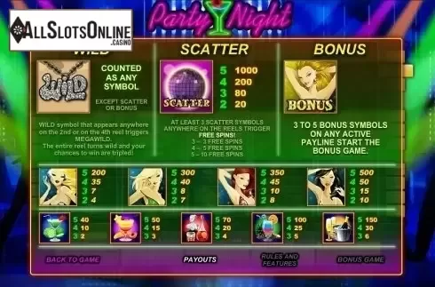 Paytable 1. Party Night (GamesOS) from GamesOS