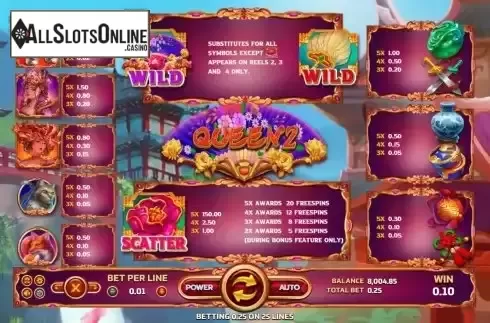Paytable screen