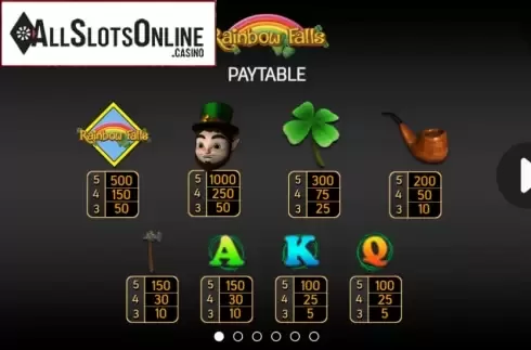 Paytable. Rainbow Falls from FBM