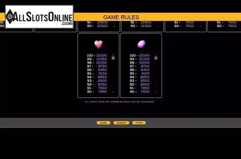 Paytable screen 2