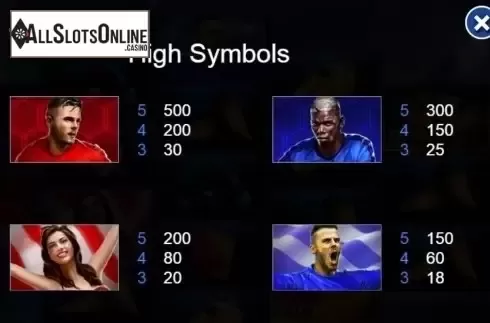 Paytable 1. Real Champions from XIN Gaming