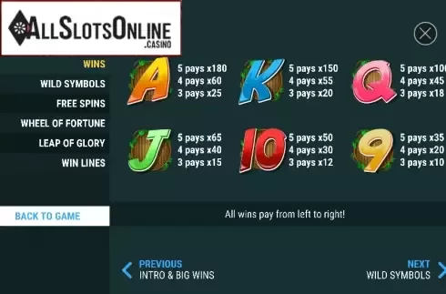 Paytable 2. Reel Raiders from Slot Factory