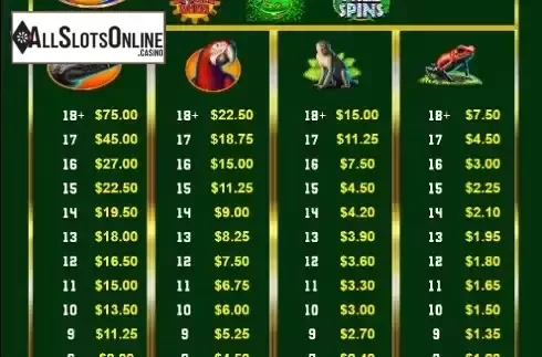 Paytable screen 2