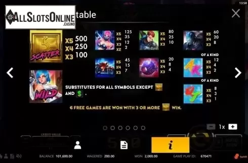 Paytable 1